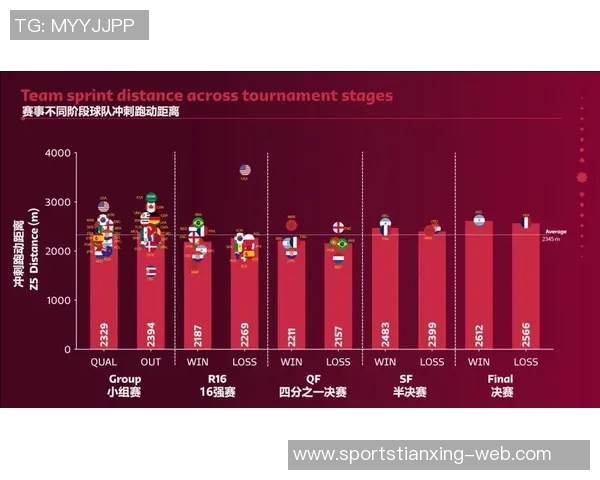 波特与卡约数据对比分析各自贡献与球队需求的不同之处